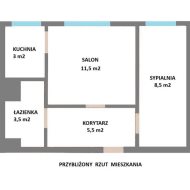 Mieszkanie na sprzedaż