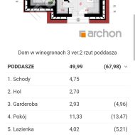 Dom na sprzedaż